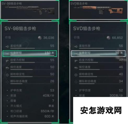 三角洲行动7.62x54mmR口径家族武器进阶攻略