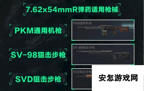 三角洲行动7.62x54mmR口径家族武器进阶攻略