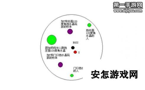 光明大陆十人幽梦岛岩石领主萨隆通关视频