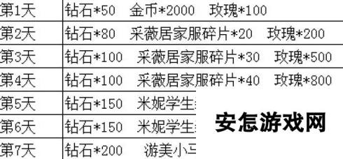 《正妹物语》安卓新服“最佳情人”9月3日10时火爆开启